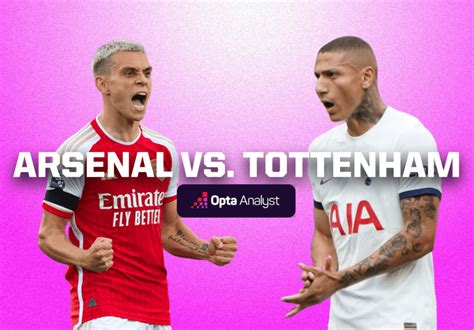 arsenal tottenham prediction